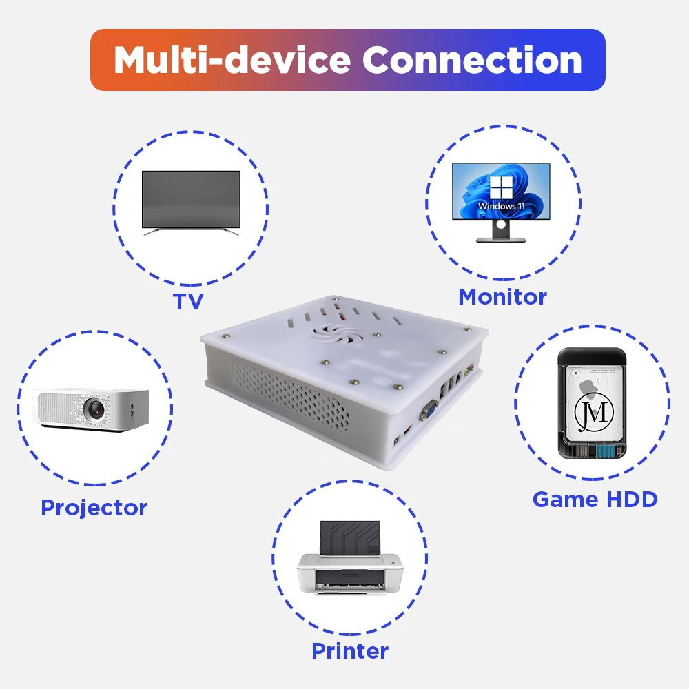 Nouvelle console de jeu rétro  - Retro Gaming Kiosk avis et prix